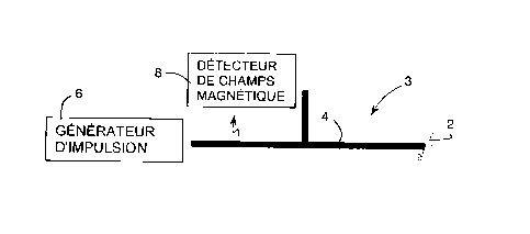 Une figure unique qui représente un dessin illustrant l'invention.